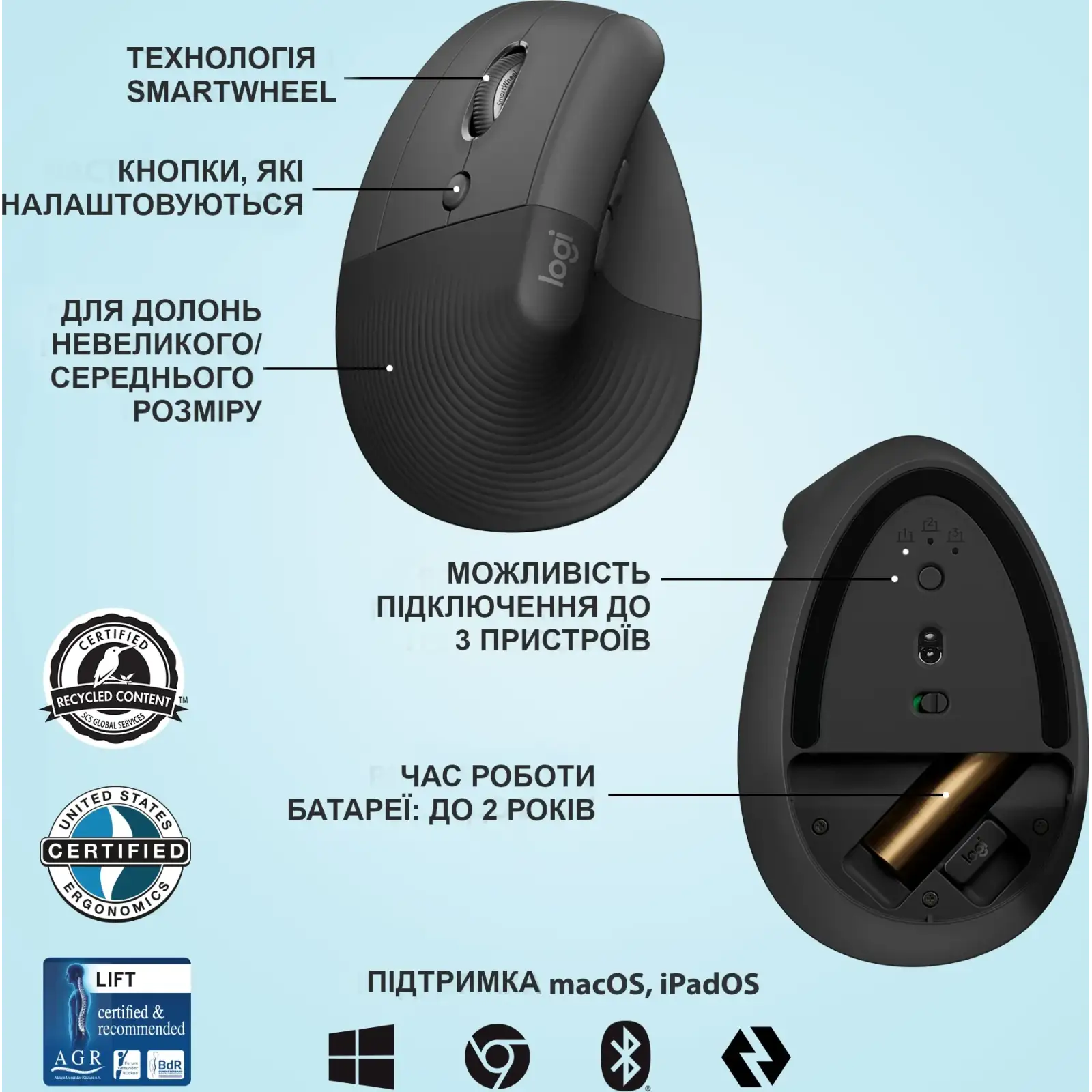 Миша LOGITECH Lift Vertical Ergonomic Wireless/BT Graphite (910-006474)