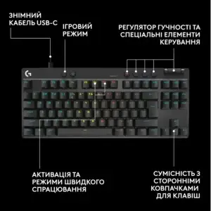 КлавиатураLogitech G Pro X TKL Rapid Linear Black (920-013233)