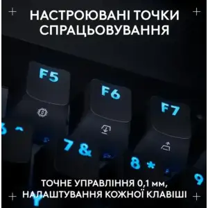 КлавиатураLogitech G Pro X TKL Rapid Linear Black (920-013233)
