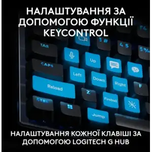 КлавиатураLogitech G Pro X TKL Rapid Linear Black (920-013233)