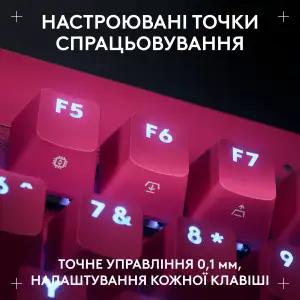 КлавиатураLogitech G Pro X TKL Rapid Linear Magenta (920-013253)