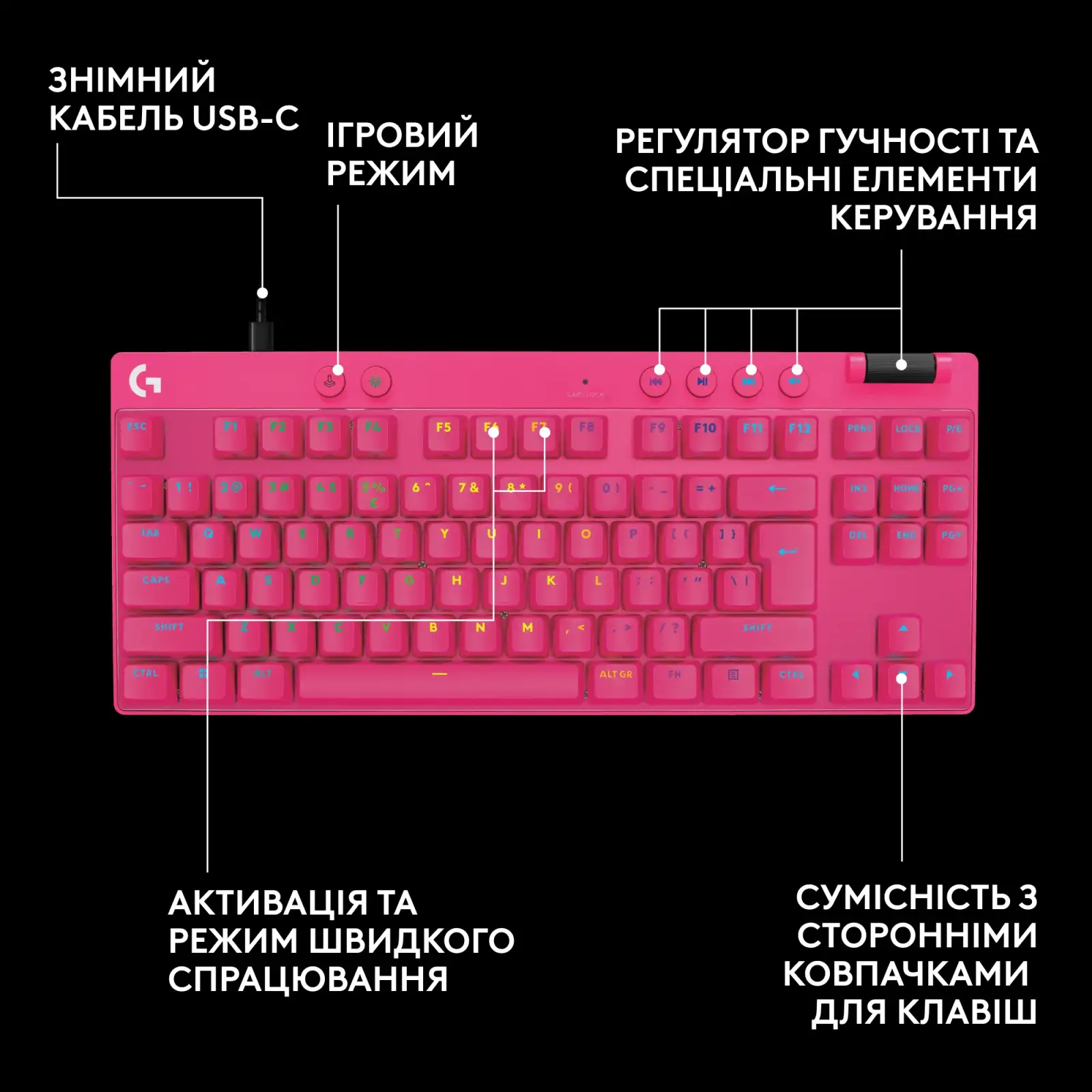 КлавиатураLogitech G Pro X TKL Rapid Linear Magenta (920-013253)