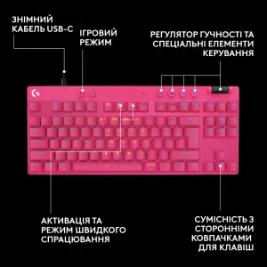 КлавиатураLogitech G Pro X TKL Rapid Linear Magenta (920-013253)