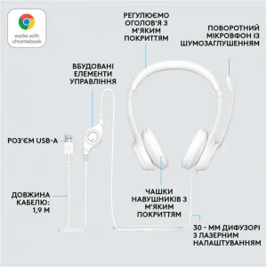 Гарнітура Logitech H390 USB White (981-001286)