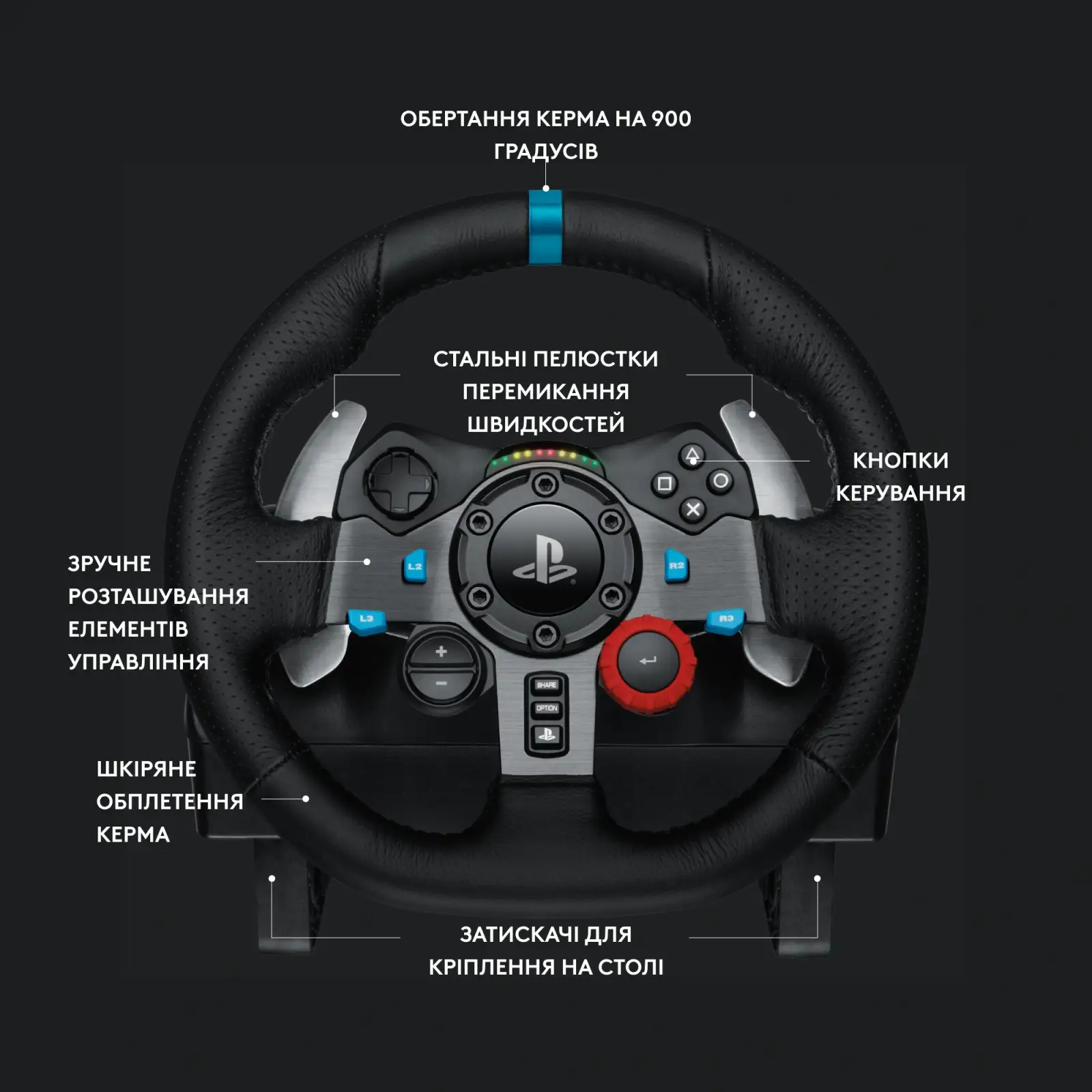 Руль LOGITECH G29 Driving Force Racing Wheel (941-000112) UA