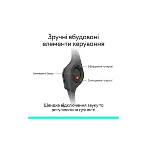 Гарнітура Logitech H390 USB-C Black (981-001576, 981-001577)