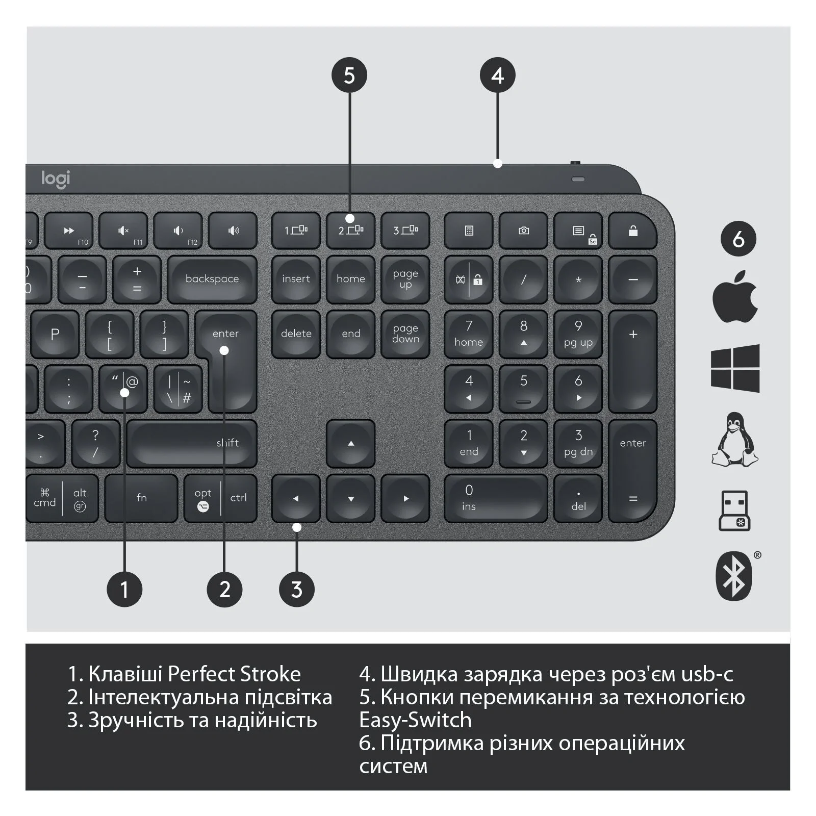 Клавиатура Logitech MX Master Keys Advanced for Business Wireless Illuminated (920-010251) UA