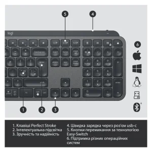 Клавиатура Logitech MX Master Keys Advanced for Business Wireless Illuminated (920-010251) UA