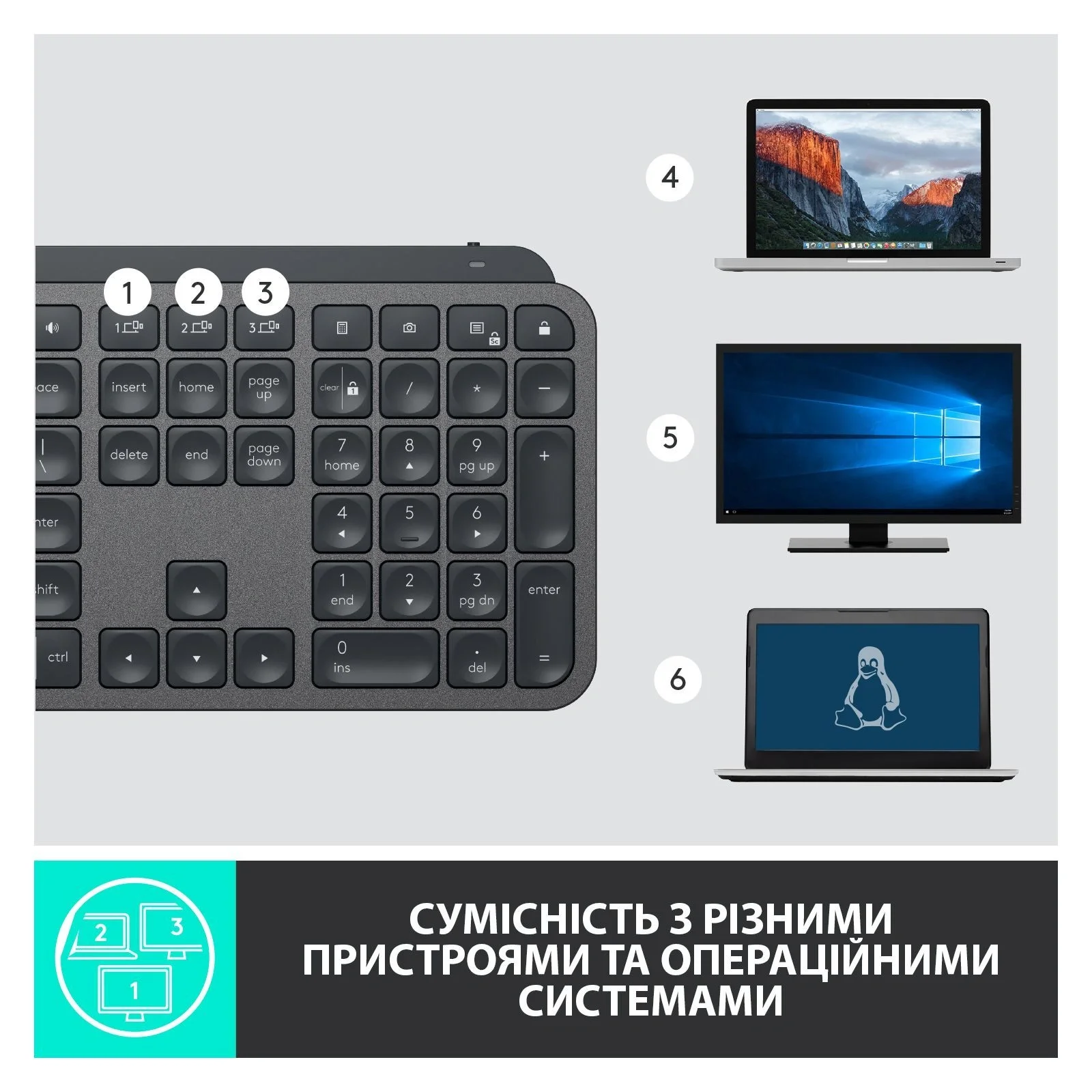 Клавиатура Logitech MX Master Keys Advanced for Business Wireless Illuminated (920-010251) UA