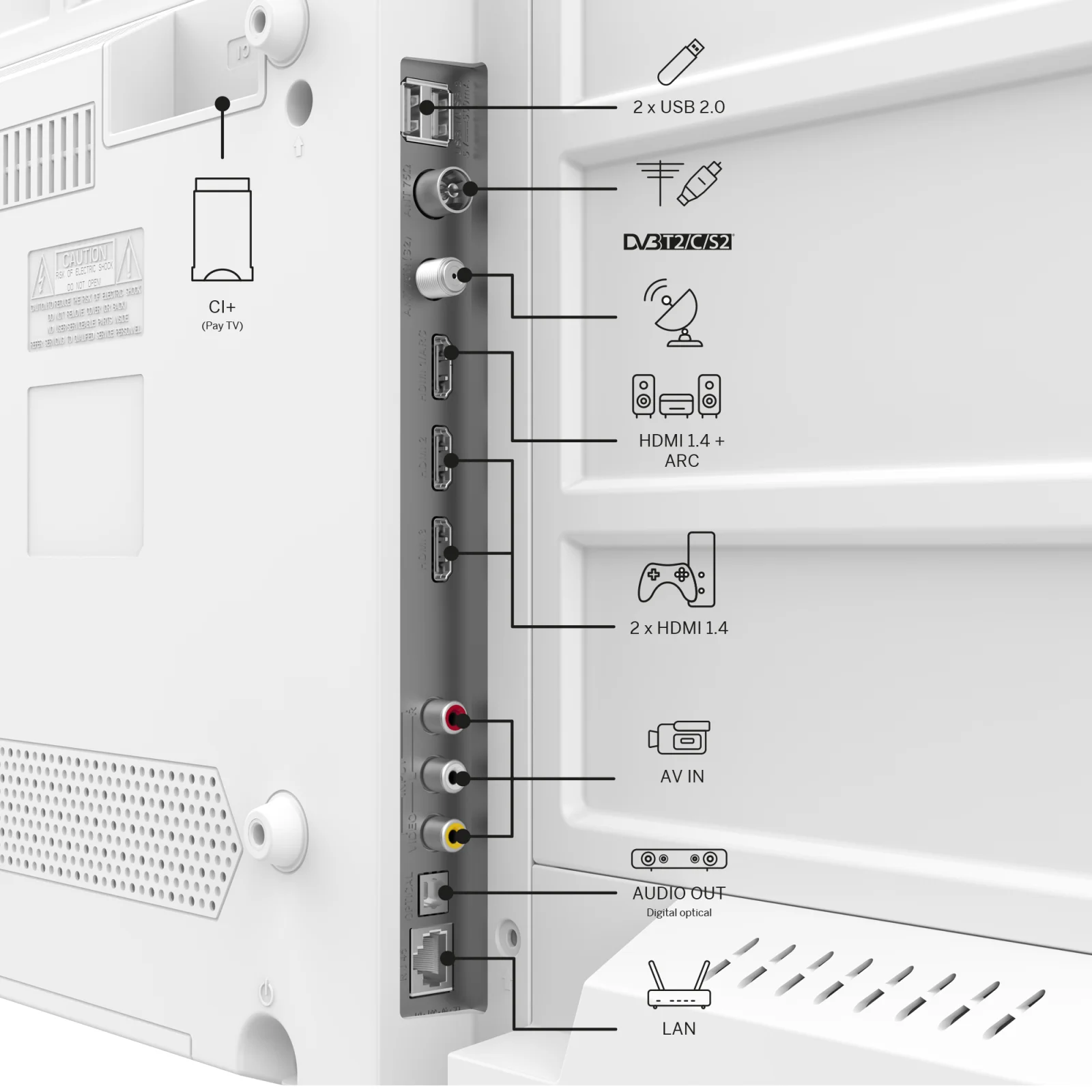 Телевізор Thomson Google TV 32
