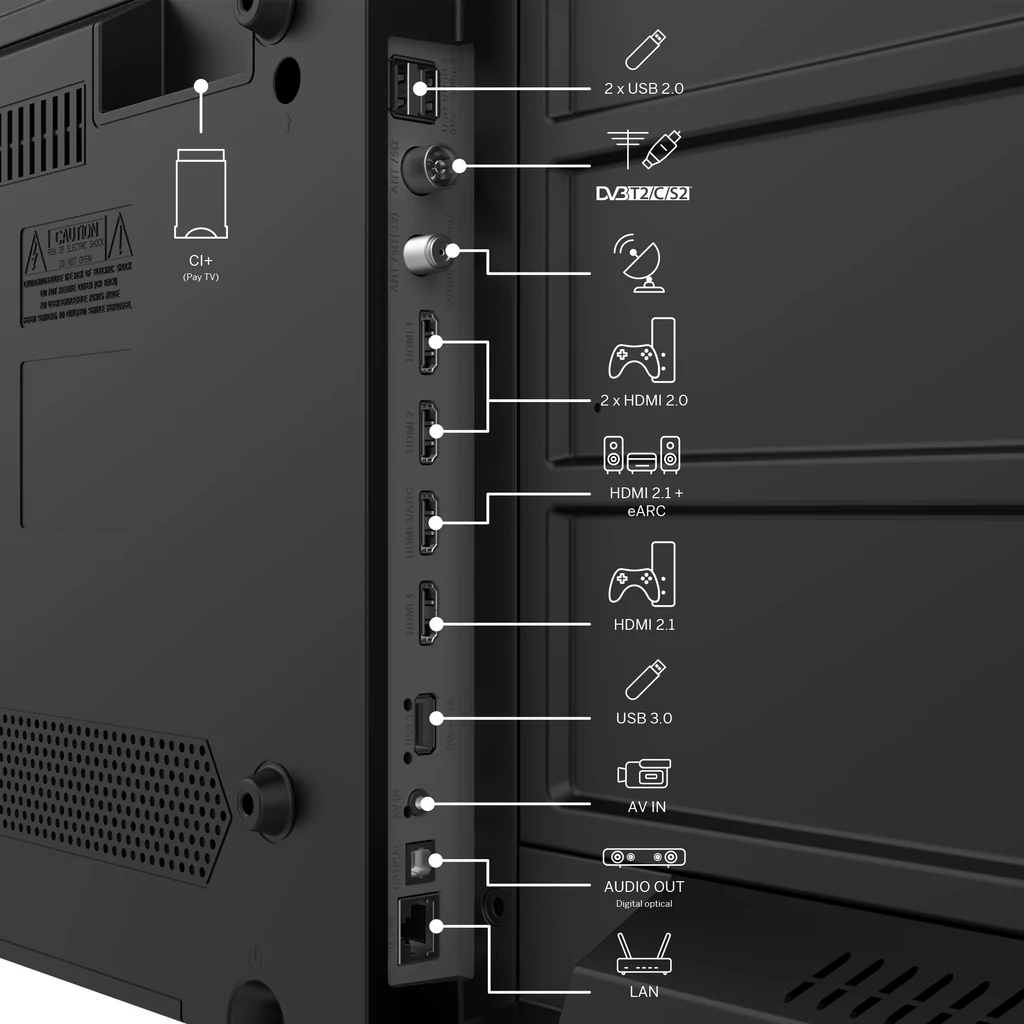 Телевізор Thomson Google TV 43