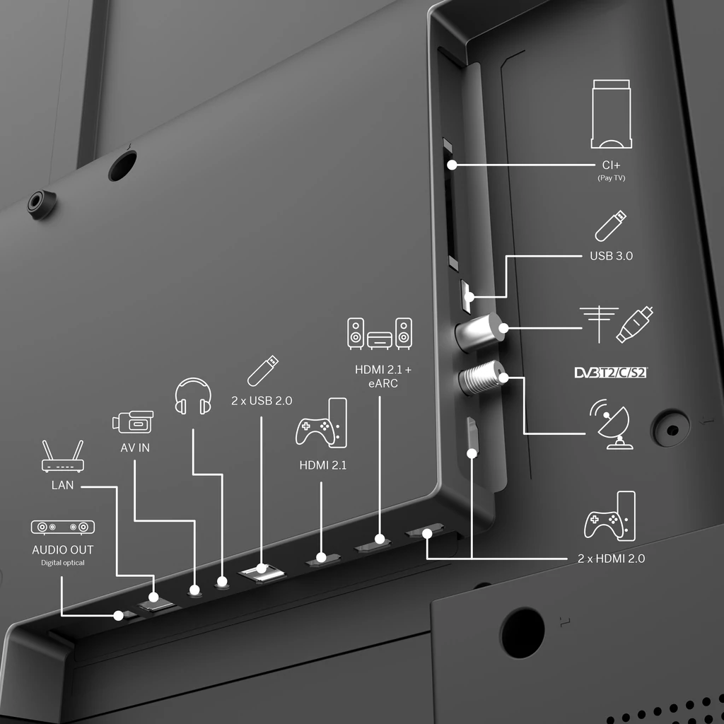 Телевізор Thomson Google TV 55