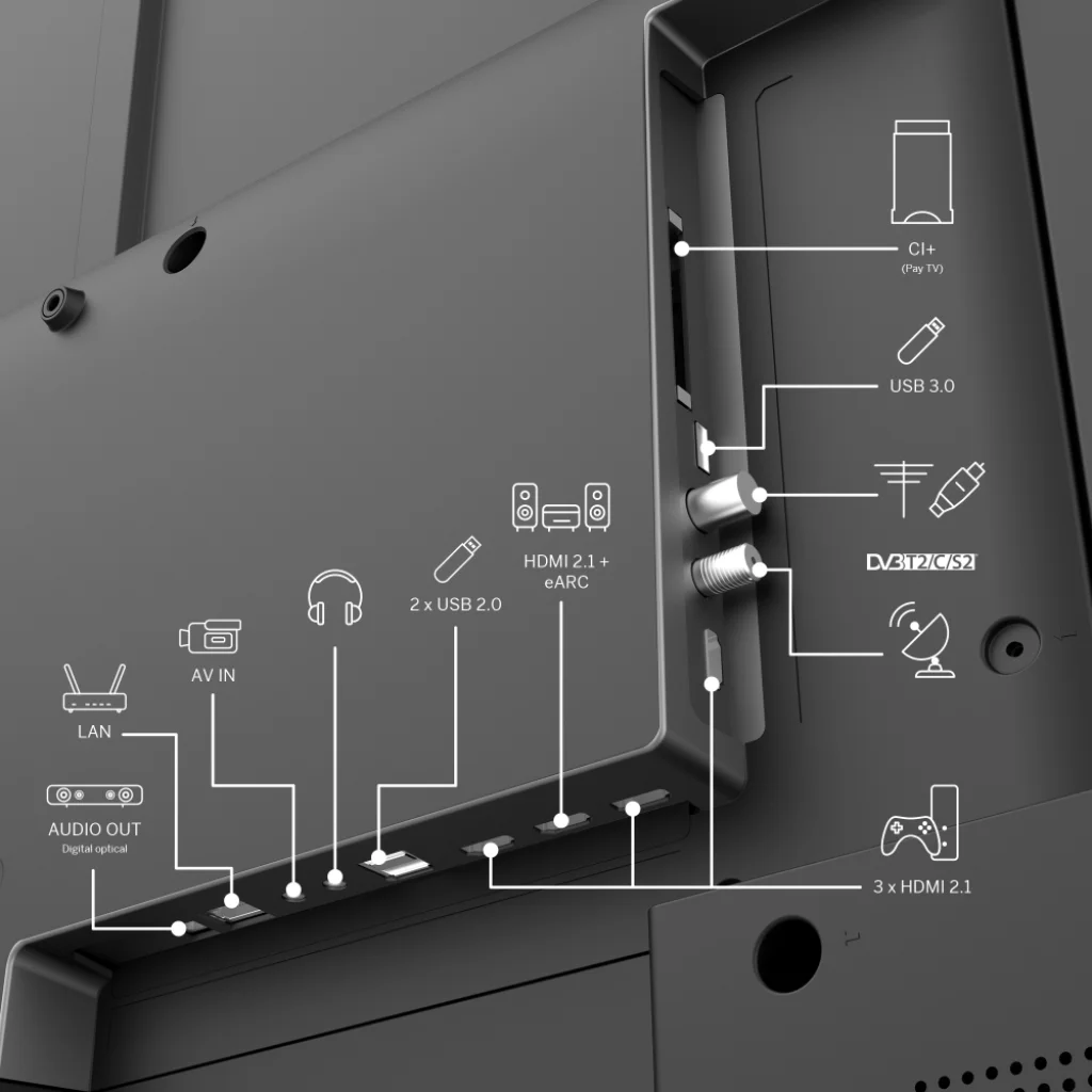 Телевизор Thomson Android TV 65