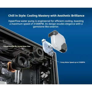 Система водяного охлаждения Montech Hyperflow ARGB 240 Black UA