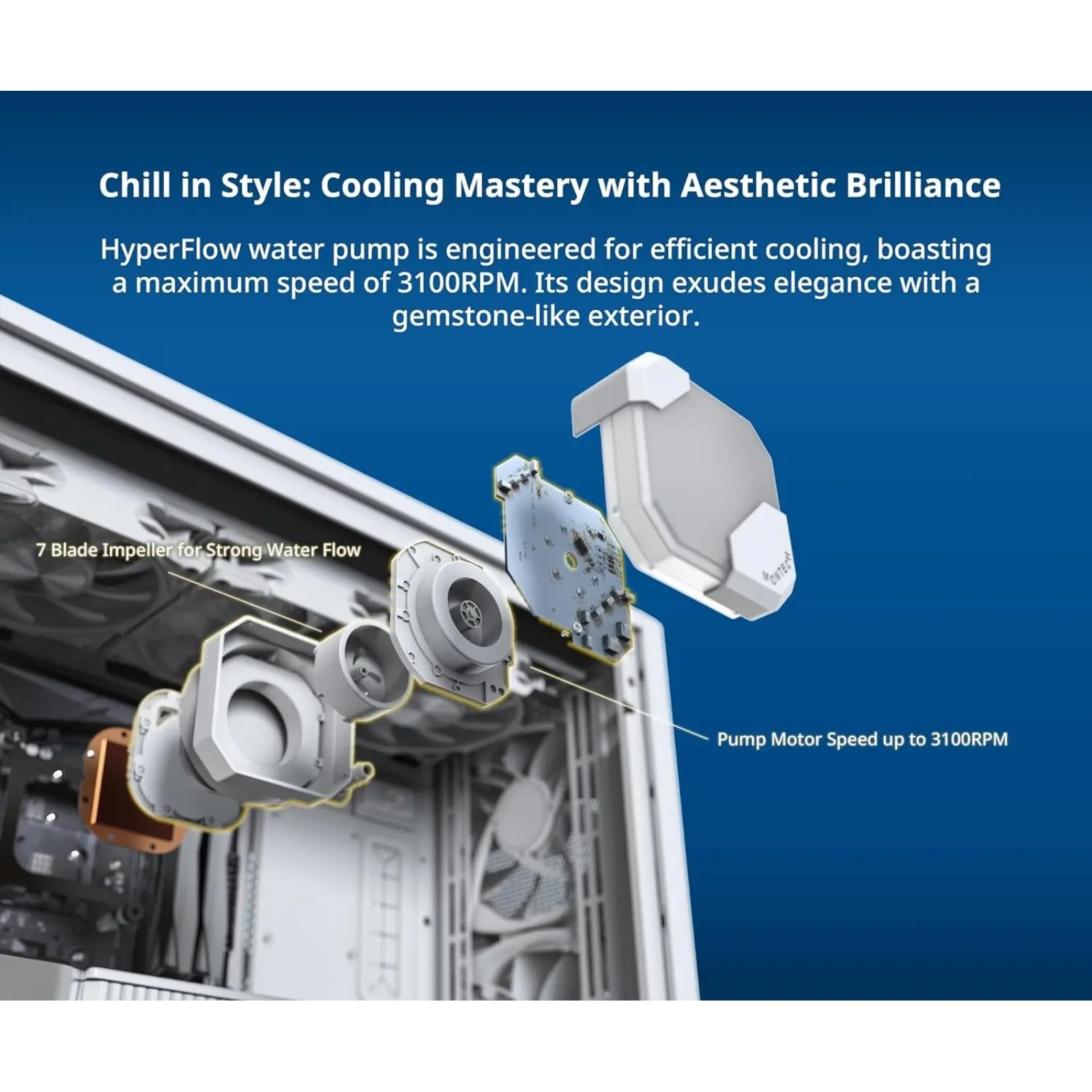 Система водяного охлаждения Montech Hyperflow ARGB 240 White (HYPER FLOW ARGB 240 W) UA