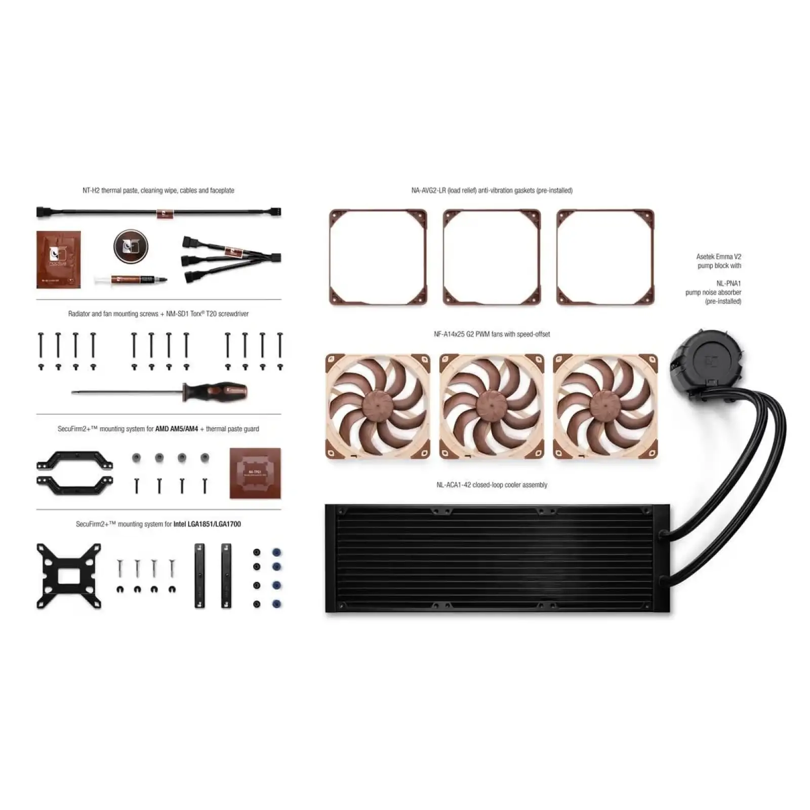 Водяне охолодження Noctua NL-LC1-42 UA