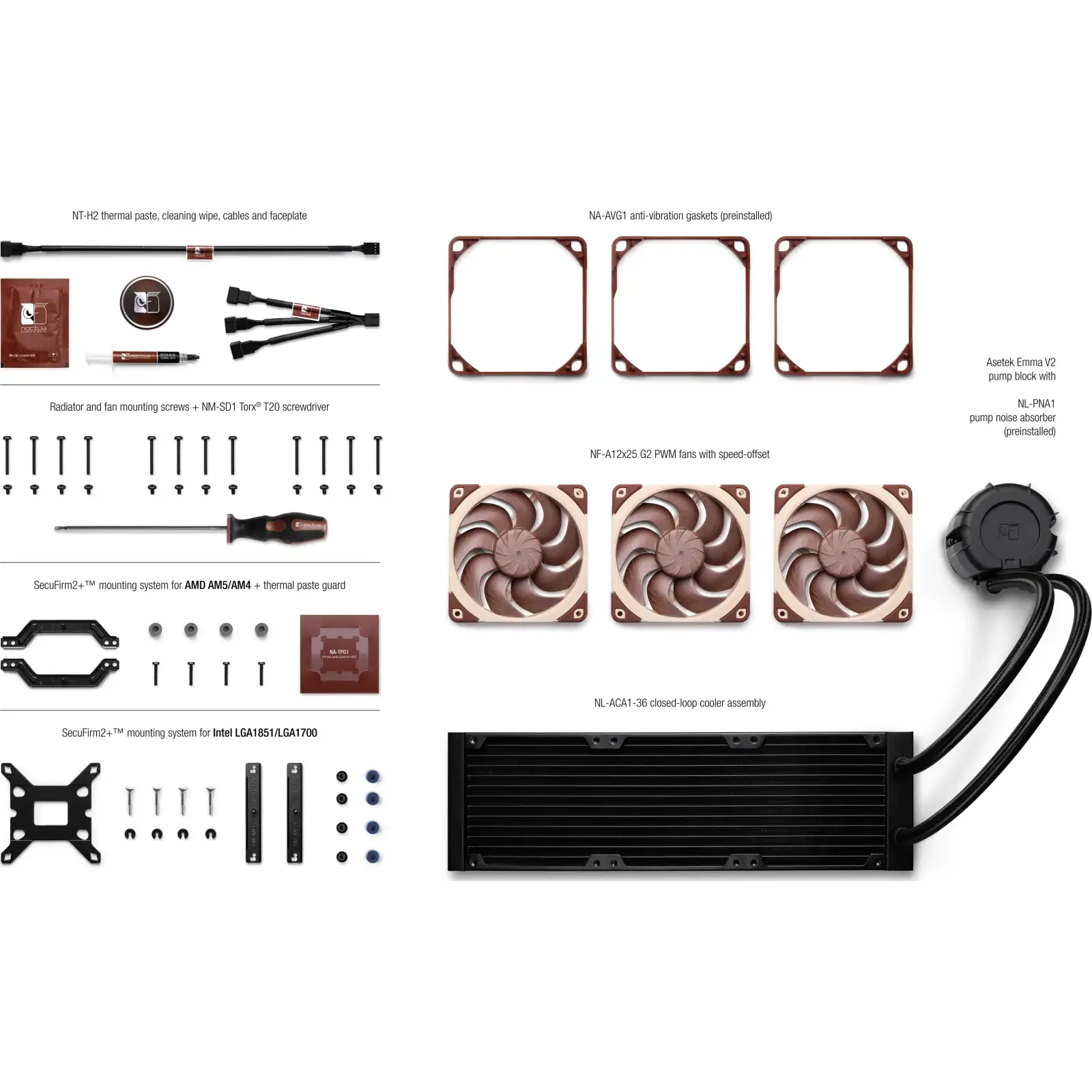 Водяное охлаждение Noctua NL-LC1-36 UA