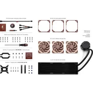 Водяное охлаждение Noctua NL-LC1-36 UA