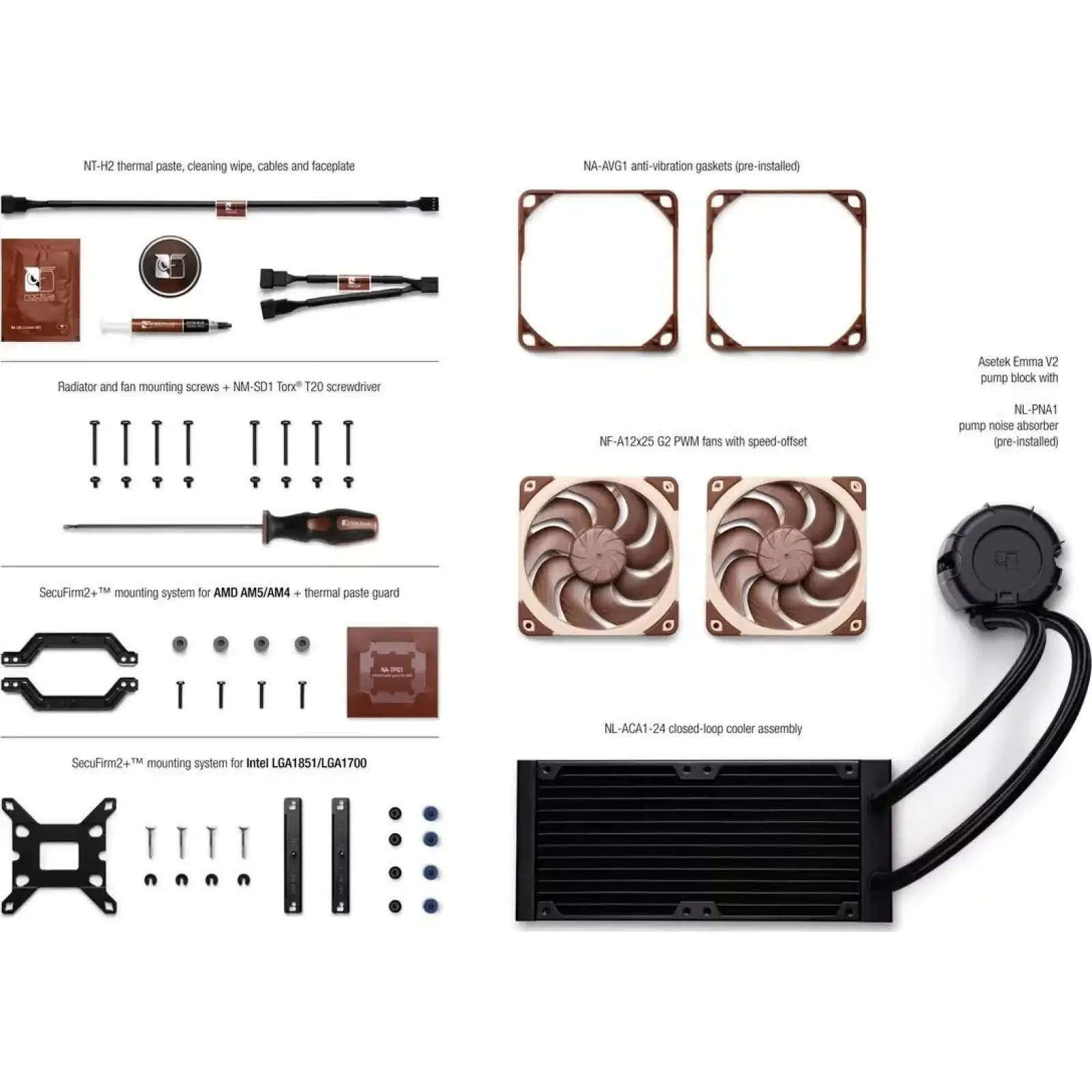 Водяное охлаждение Noctua TUA NL-LC1-24 UA