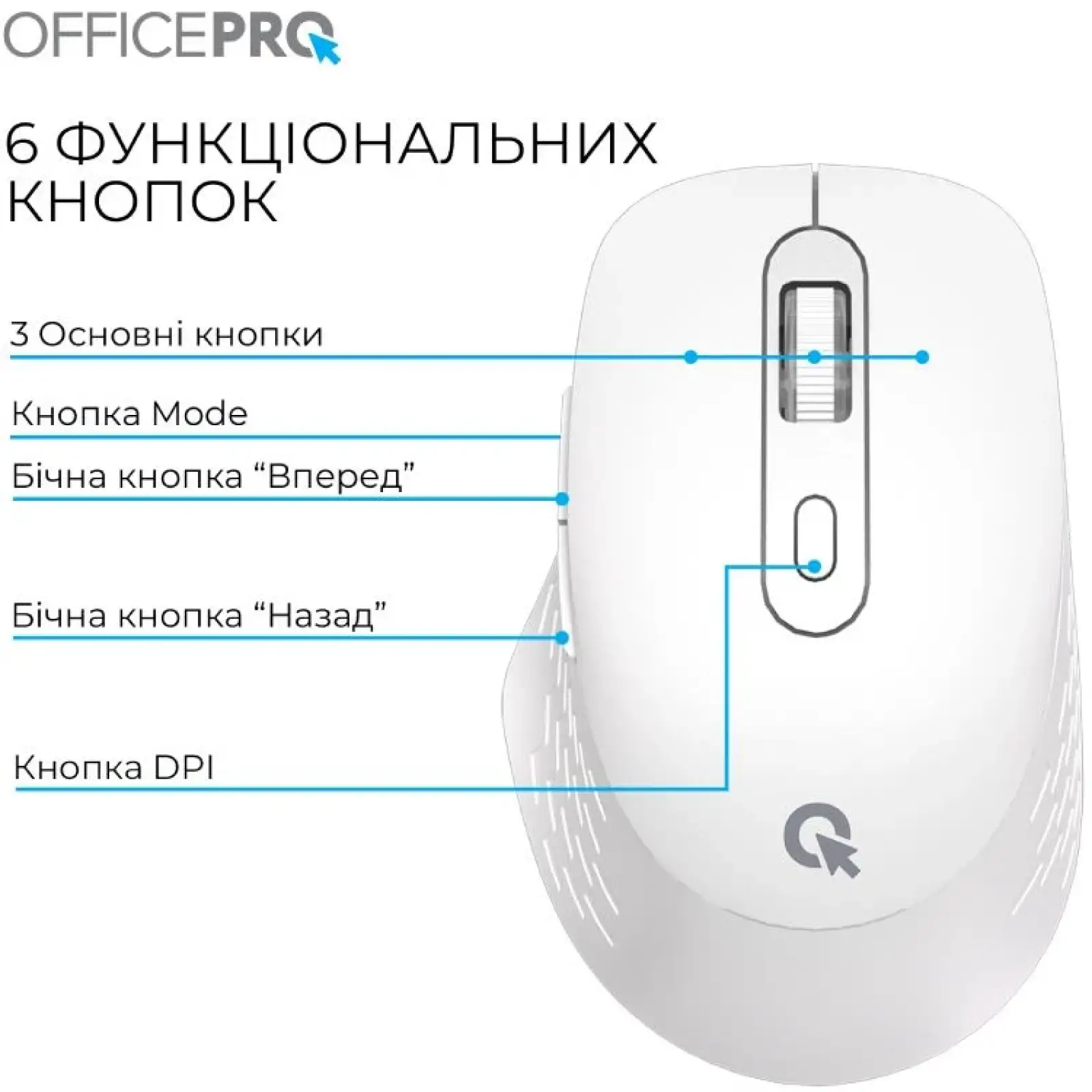 Миша бездротова OfficePro M265W White (M265W) UA