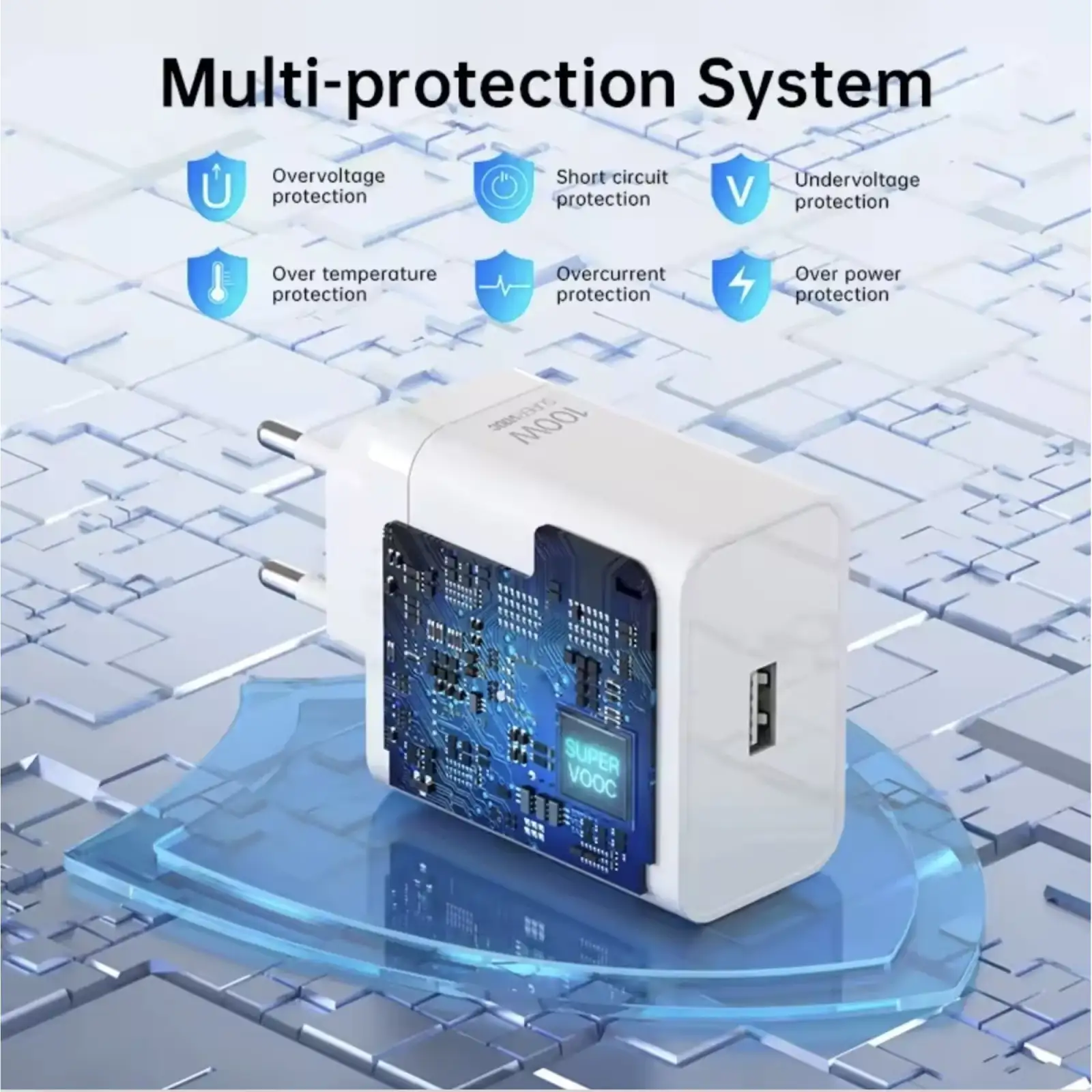 СЗУ OnePlus SUPERVOOC 100W Power Adapter White (with cable) EU