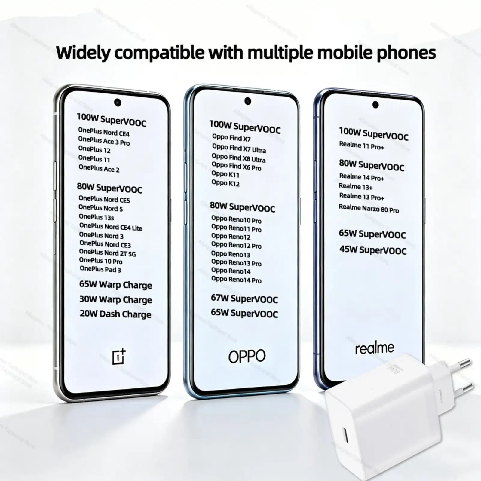 СЗУ OnePlus SUPERVOOC 100W Power Adapter White (with cable) EU