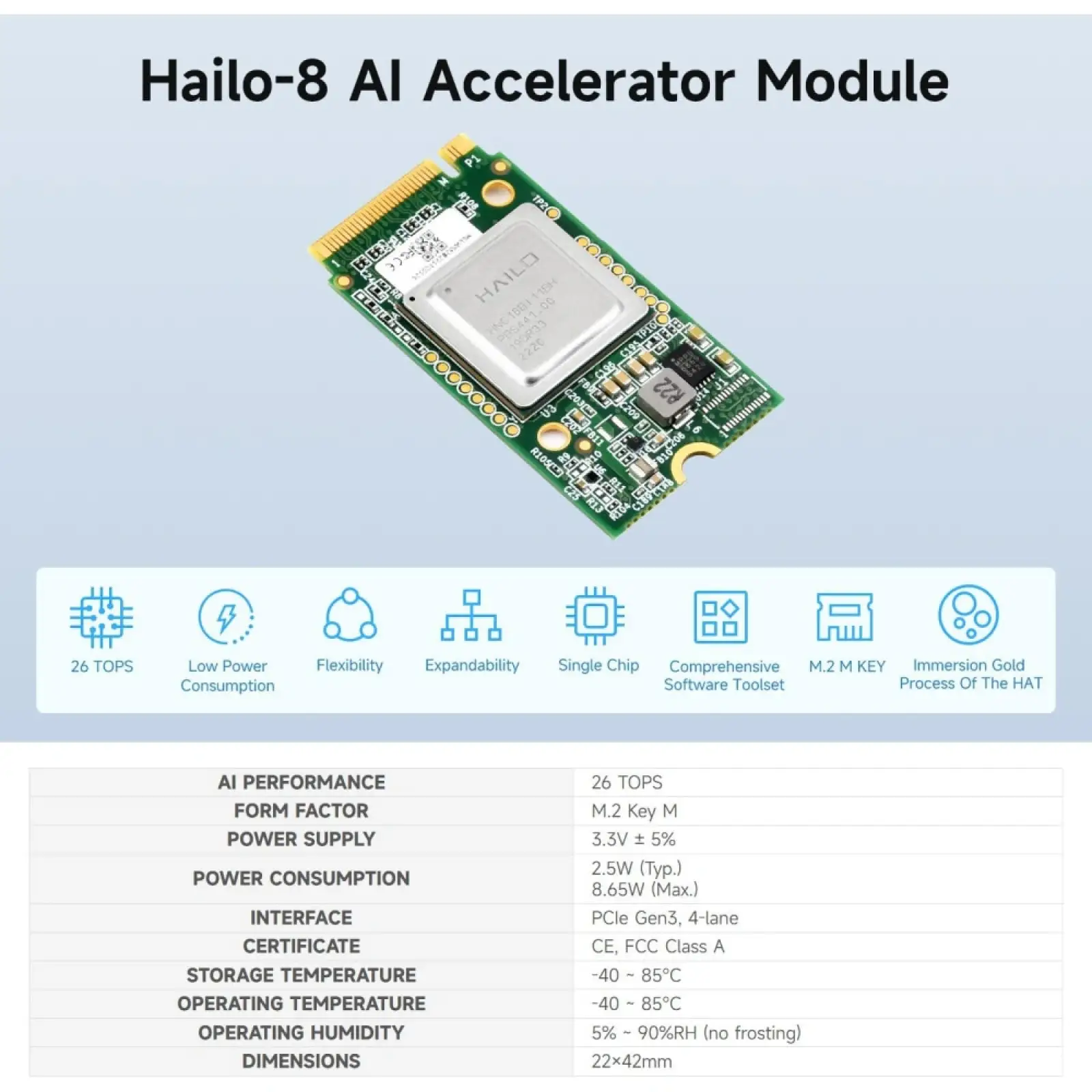 Модуль AI-ускорителя Waveshare Hailo-8 M.2 AI Accelerator Module (26 TOPS) для Raspberry Pi 5 / PC