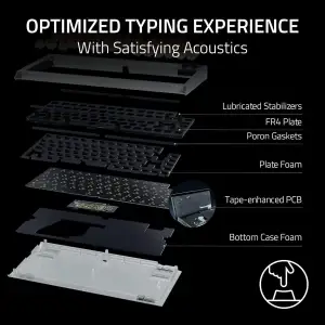 Клавіатура Razer BlackWidow V4 RGB Mechanical Tactile Switch Phantom White (RZ03-05003500-R3M1) UA