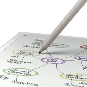 Електронна книга reMarkable Paper Pro (RM02A) + Marker Plus (RM05C)