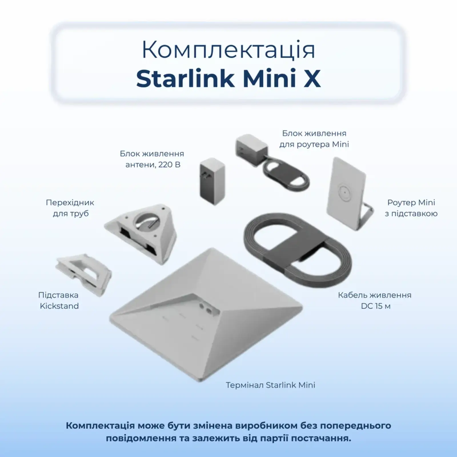Супутниковий модем Starlink Internet Satellite Mini X