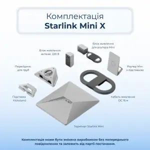 Супутниковий модем Starlink Internet Satellite Mini X