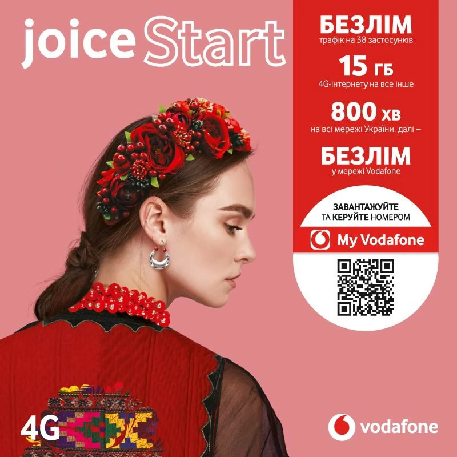 Стартовый пакет VODAFONE Joice Start
