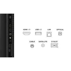 Телвізор TCL 50P7K