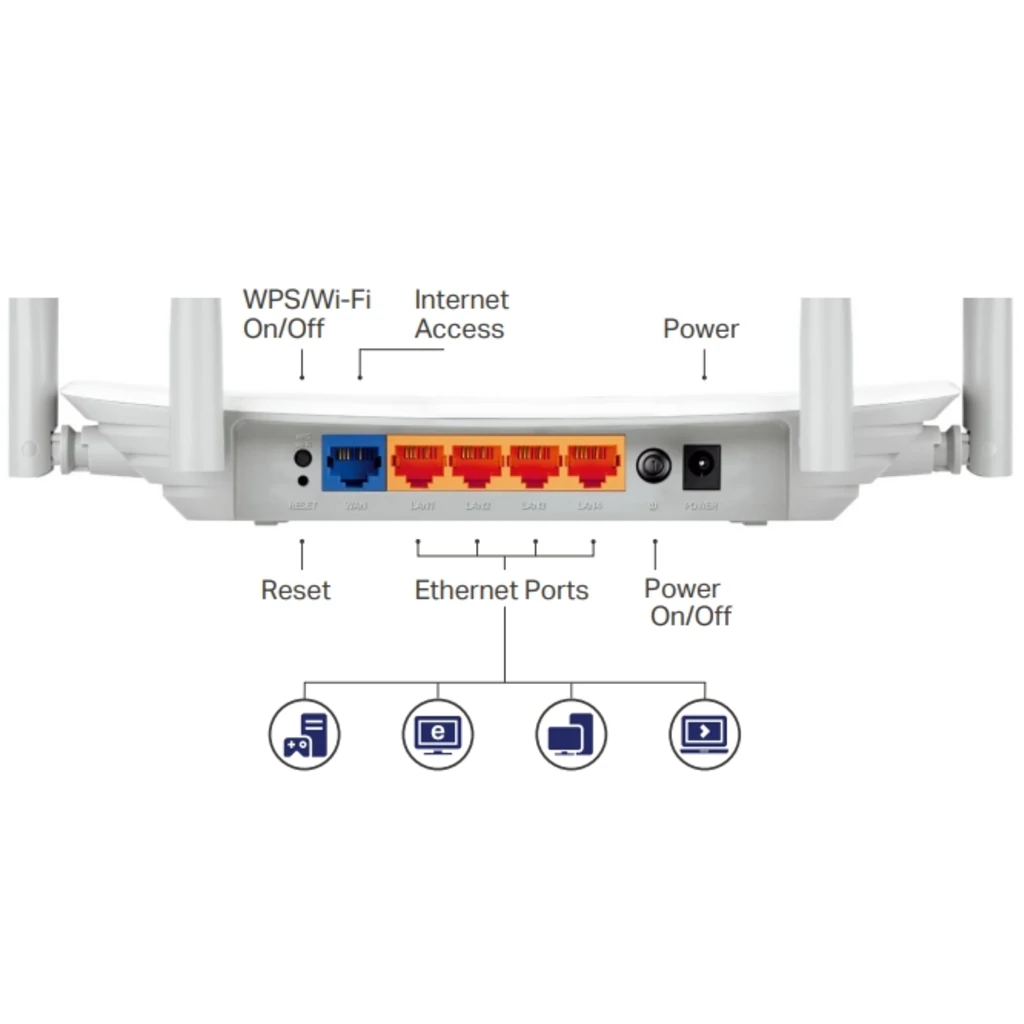 Бездротовий маршрутизатор TP-Link Archer C50 V6