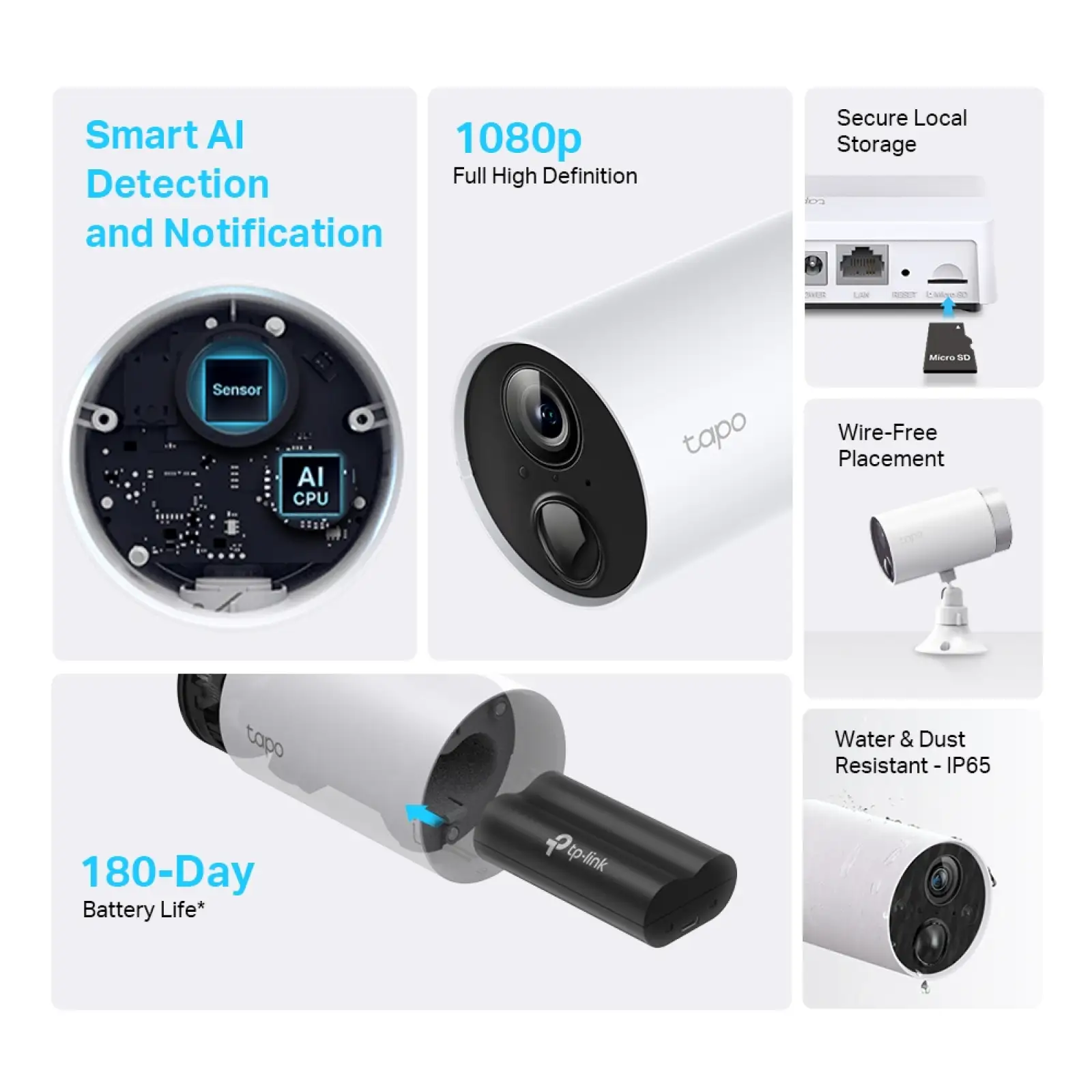 IP-камера відеоспостереження Tapo C400S2 2-Camera System UA