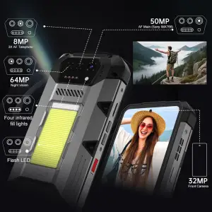 Смартфон Unihertz HIKE 12/512Gb Black