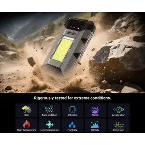 Смартфон Unihertz HIKE 12/512Gb Black