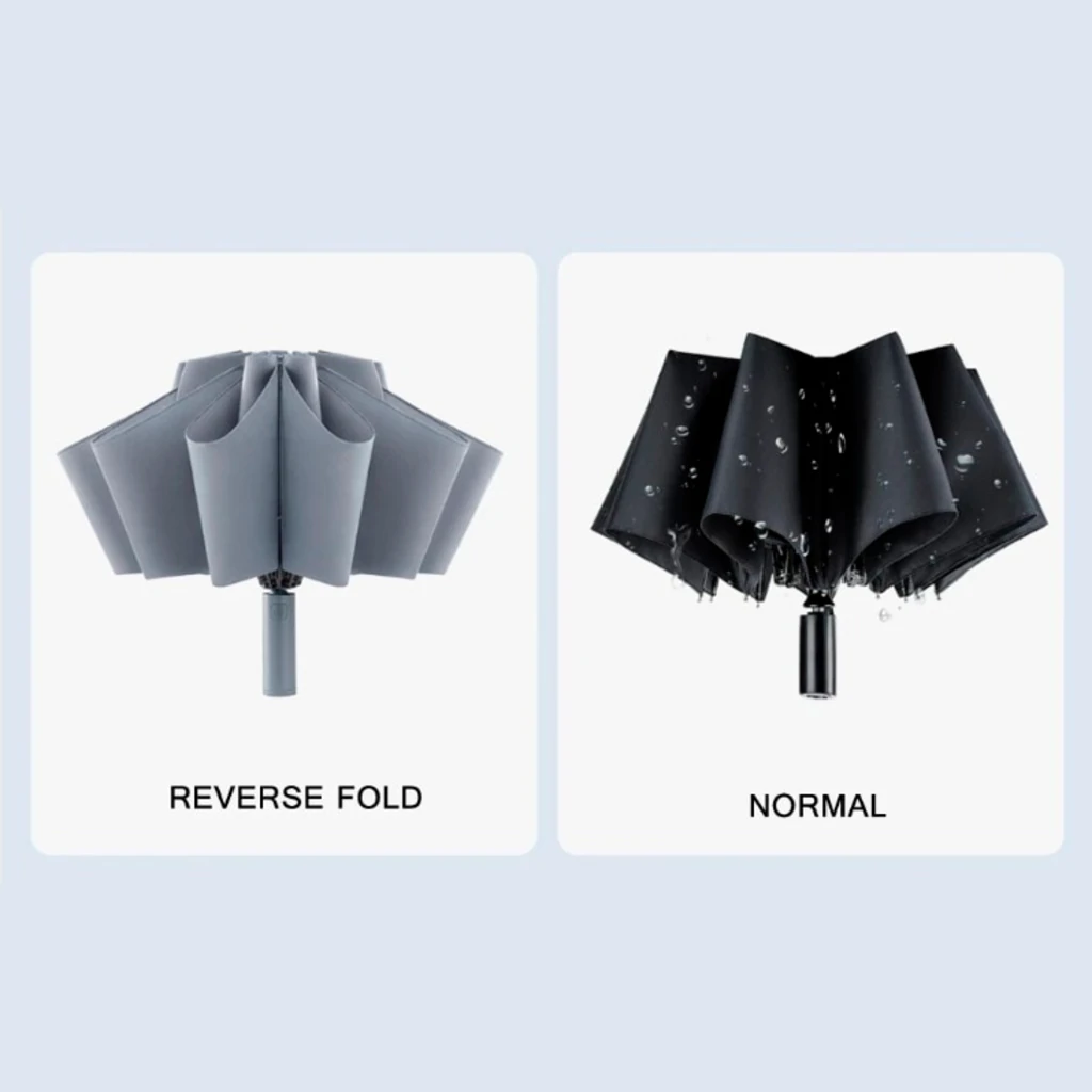 Парасолька Xiaomi 90FUN Oversize Automatic Umbrella with Flashlight Black