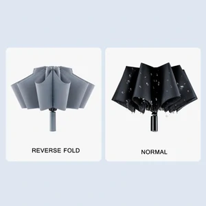 Парасолька Xiaomi 90FUN Oversize Automatic Umbrella with Flashlight Black