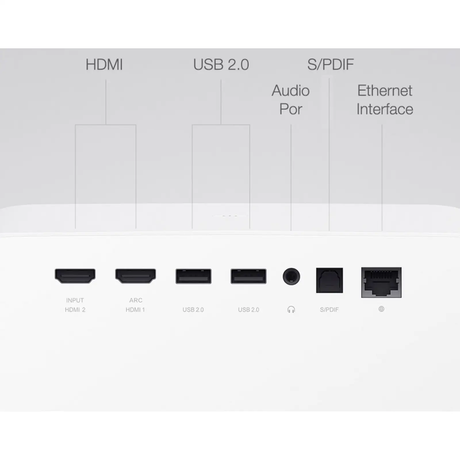 Мультимедийный проектор MiJia Projector 2 Pro (MJTYY03FM) EU