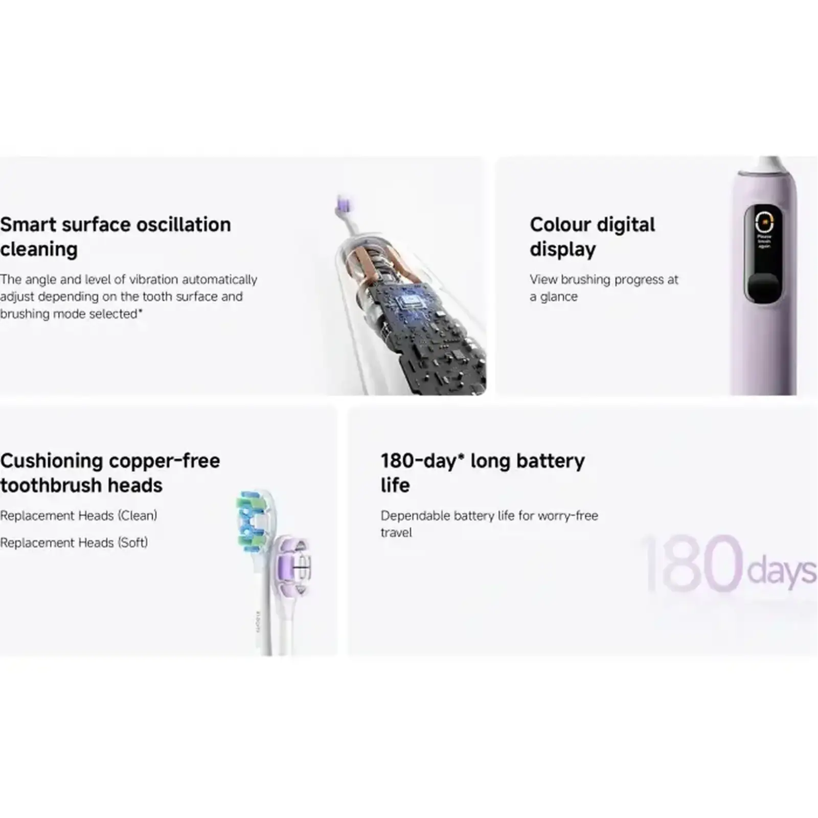 Зубна електрощітка Xiaomi Oscillation Electric Toothbrush Pro MES610 White (BHR07ZYEU)