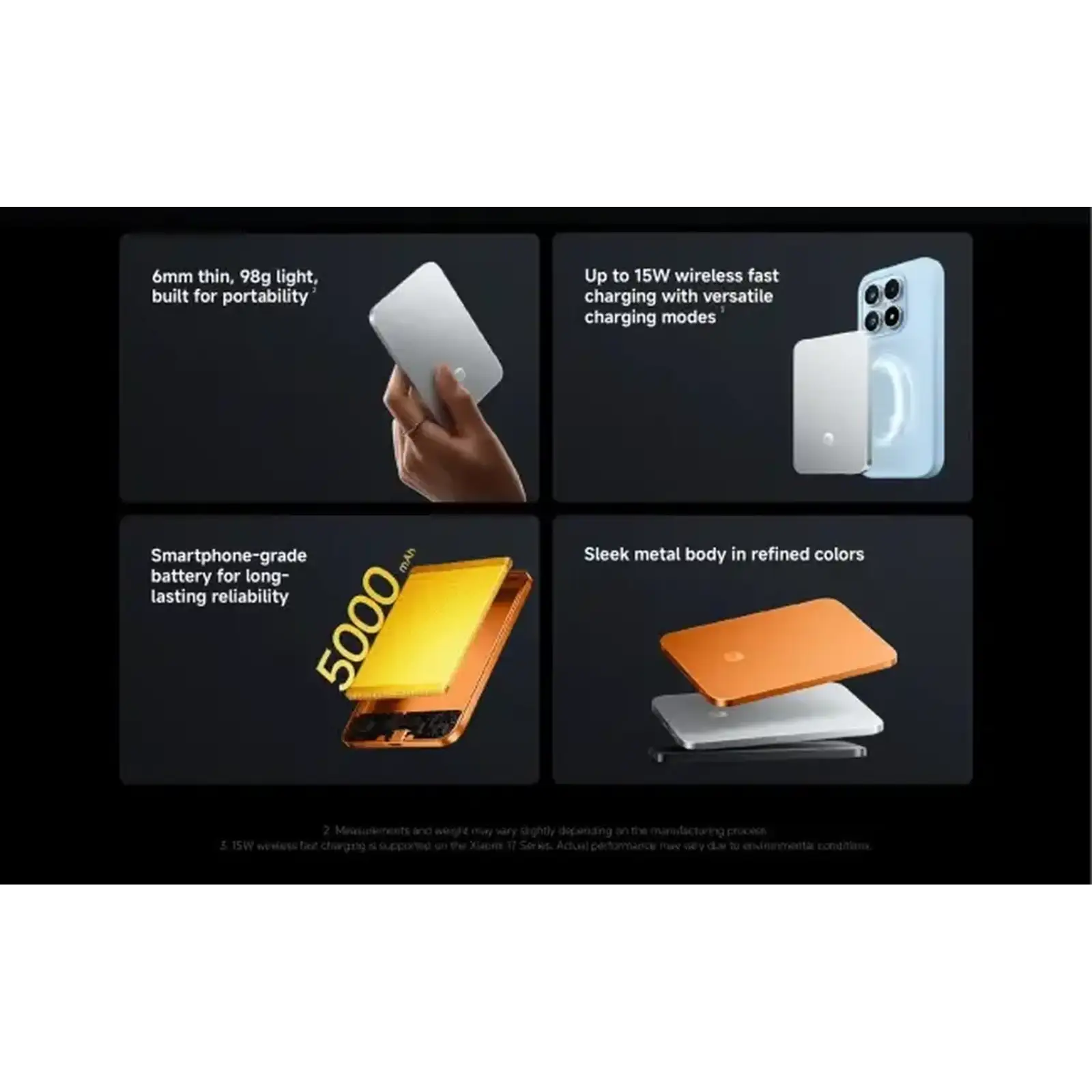 Зовнішній акумулятор Xiaomi Magnetic UltraThin 5000mAh 15W Graphite Black (BHR0913GL) UA