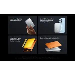 Зовнішній акумулятор Xiaomi Magnetic UltraThin 5000mAh 15W Graphite Black (BHR0913GL) UA