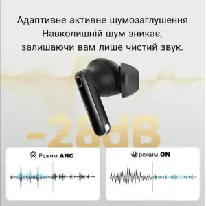 Наушники Haylou HQ5 TWS Black
