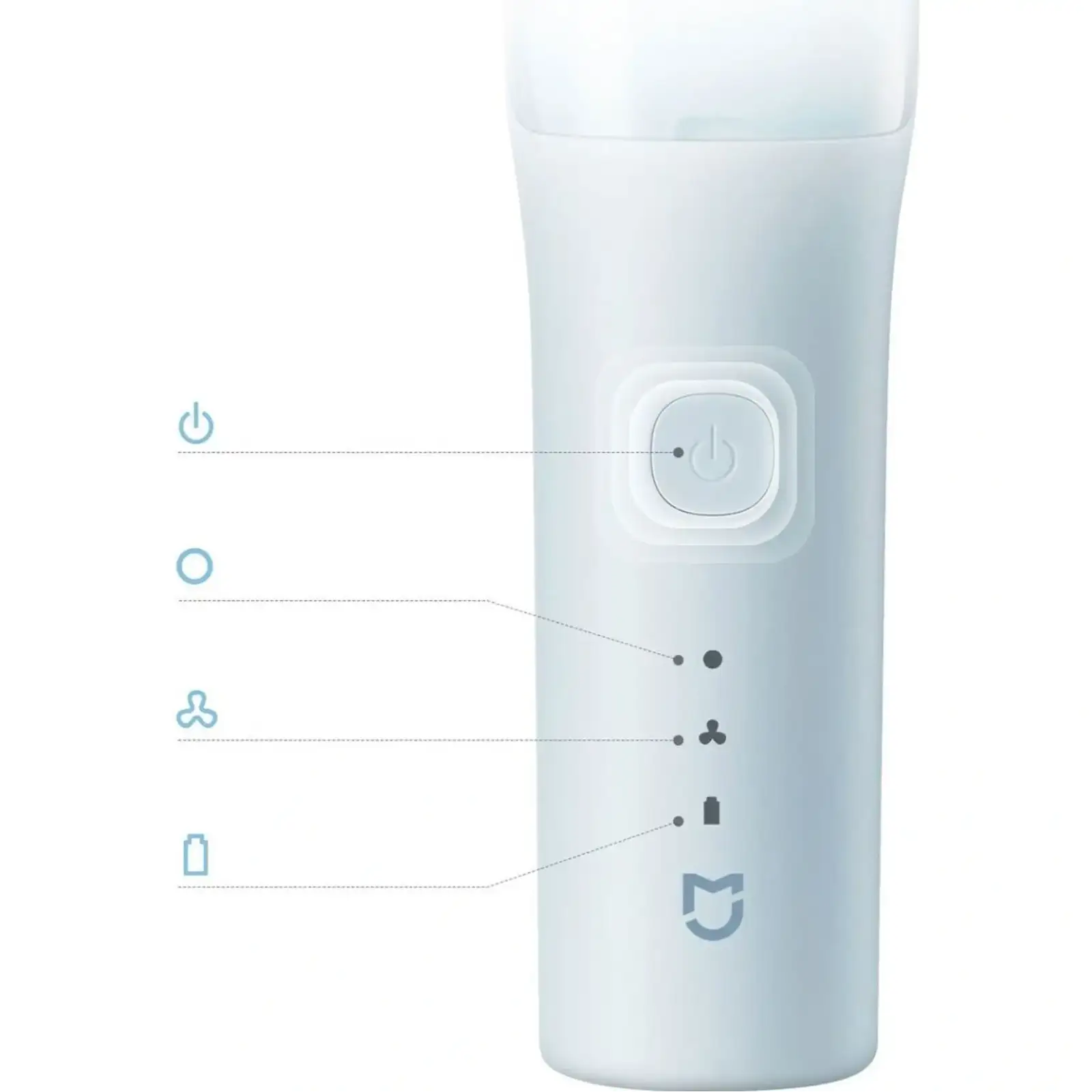 Машинка для стрижки детская MiJia Hair Clipper Children Edition (MJGHHC3LF, BHR9684CN)