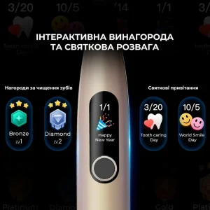 Зубная электрощетка Xiaomi Oclean X Pro Digital Electric Toothbrush Champagne Gold