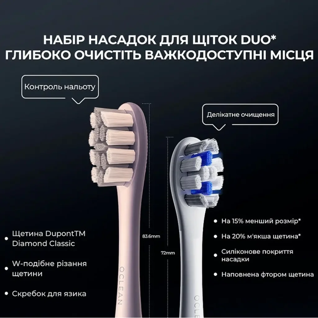 Зубная электрощетка Xiaomi Oclean X Pro Digital Electric Toothbrush Champagne Gold