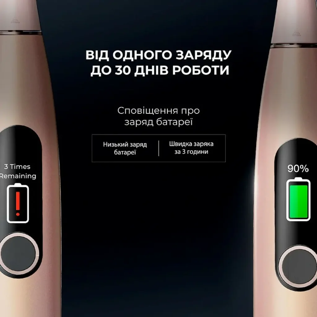 Зубная электрощетка Xiaomi Oclean X Pro Digital Electric Toothbrush Champagne Gold