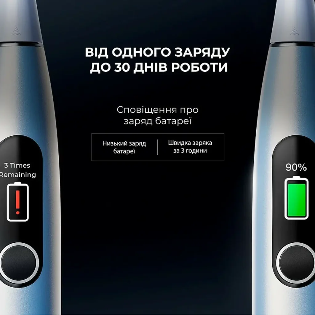 Зубна електрощітка Xiaomi Oclean X Pro Digital Electric Toothbrush Glamour Silver