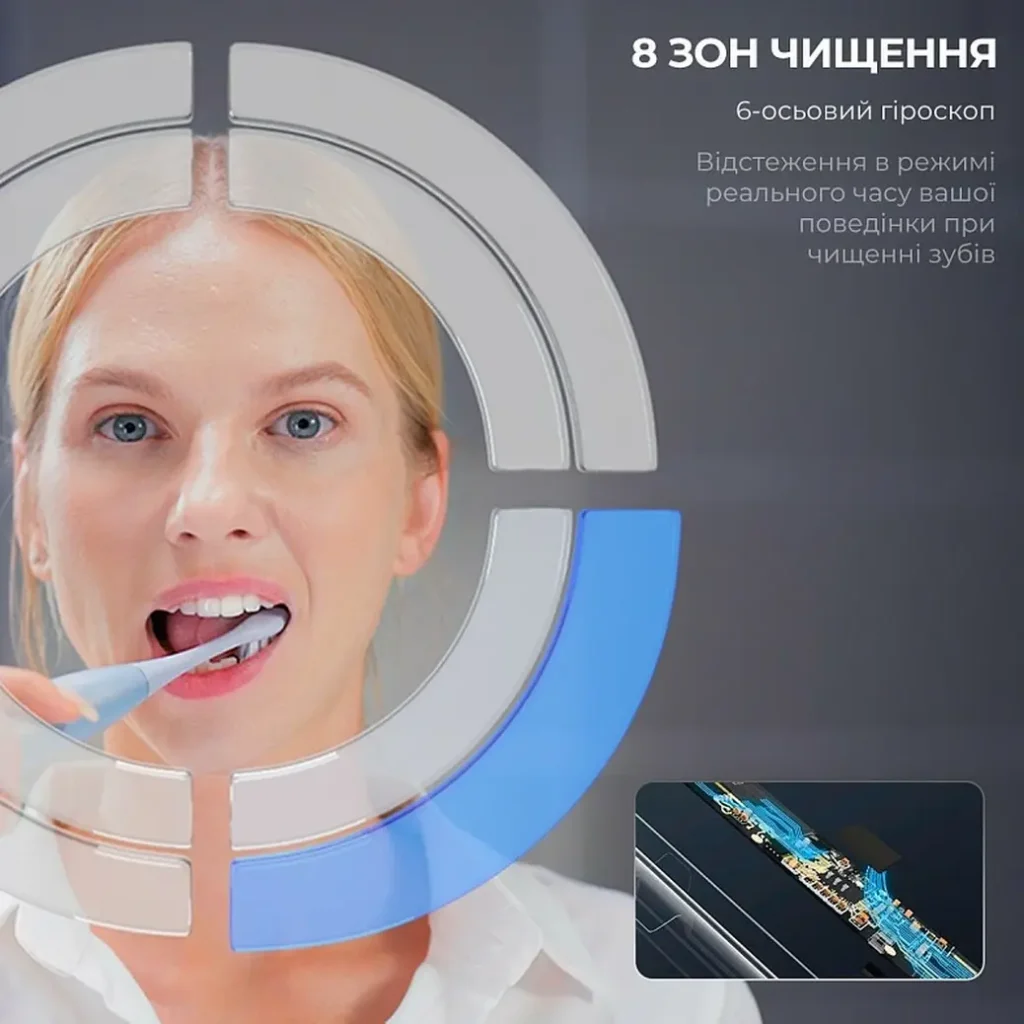 Зубна електрощітка Xiaomi Oclean X Pro Digital Electric Toothbrush Glamour Silver